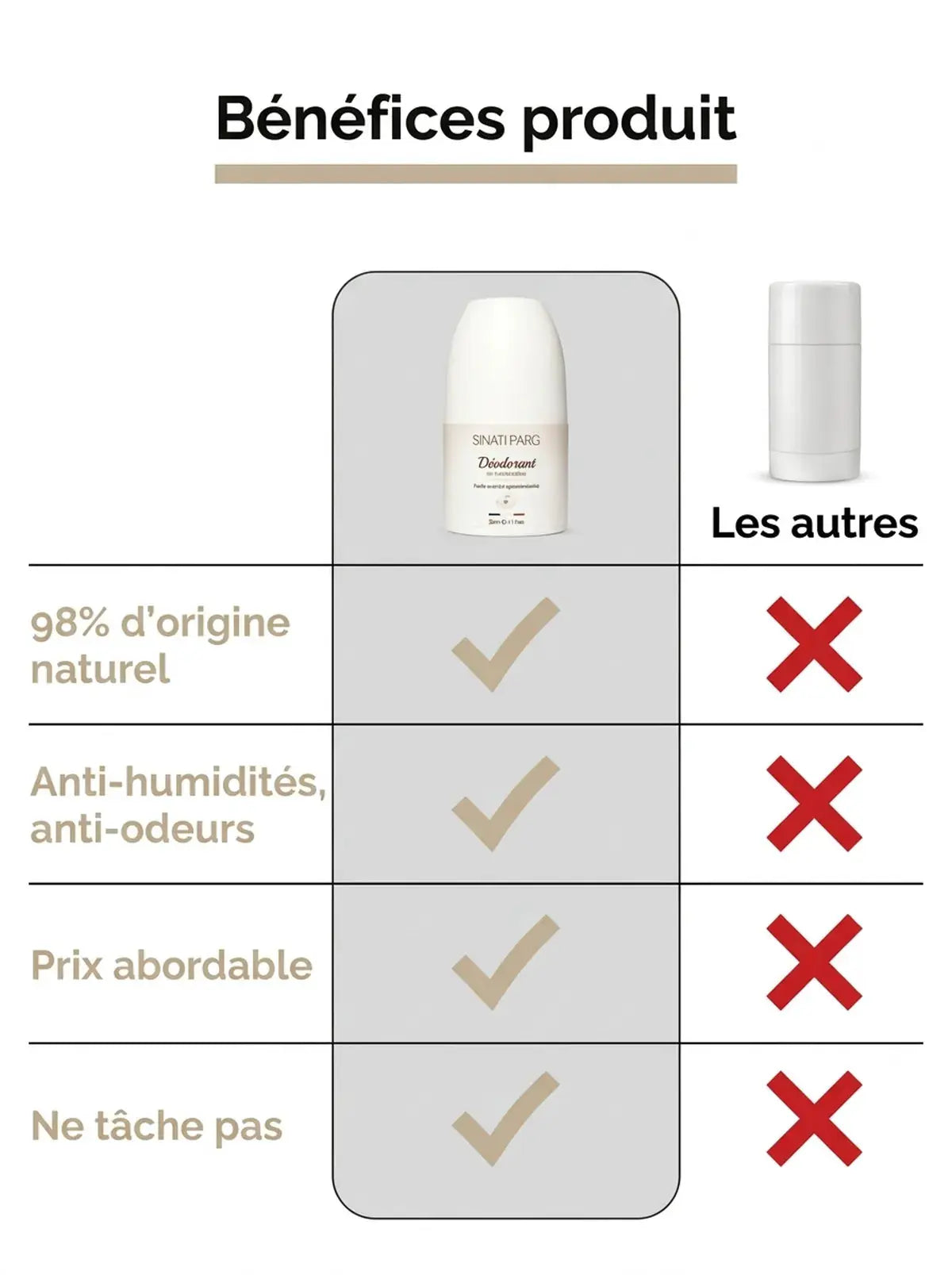 Déodorant Musc Blanc Naturel - Roll-On Sinati Paris