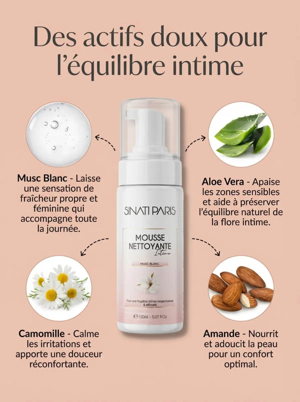 Mousse Intime Nettoyante Douceur – Musc Blanc (150ml) Sinati Paris