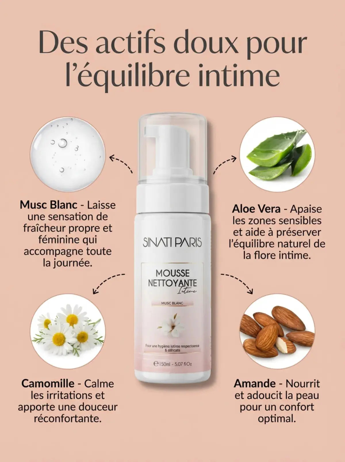 Mousse Intime Nettoyante Douceur – Musc Blanc (150ml)