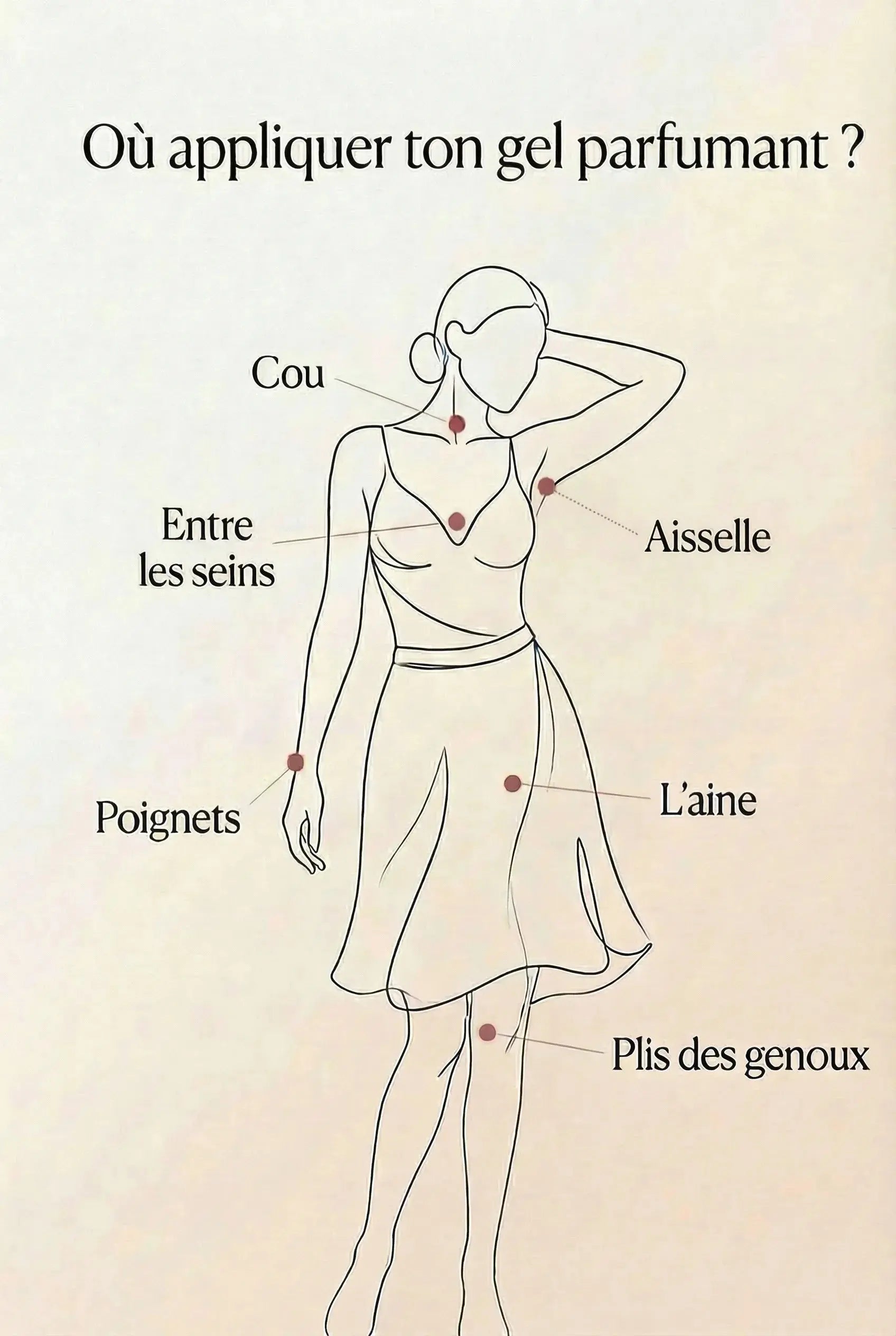 Musc Cerise - Gel Frais et Soyeux - Pot 15ml Sinati Paris